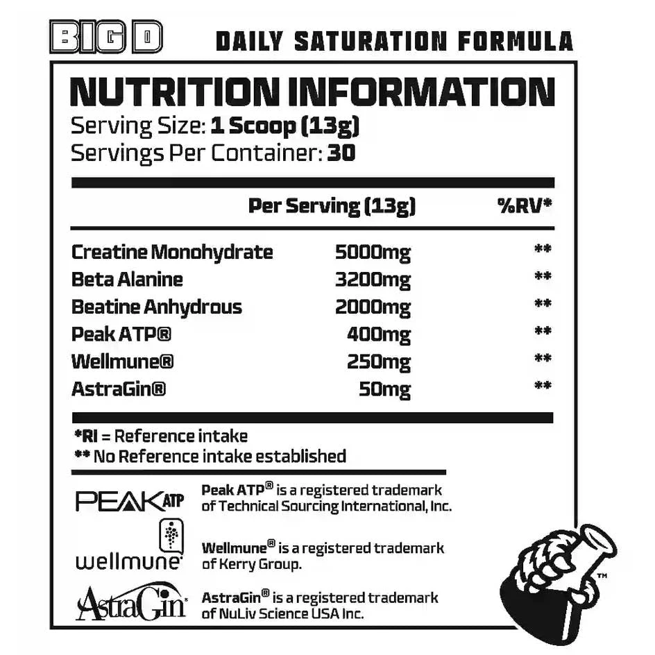 Beast Pharm – BIG D 390 g - Image 3
