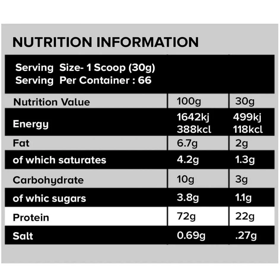 Levrone Gold Whey 2kg - Image 2